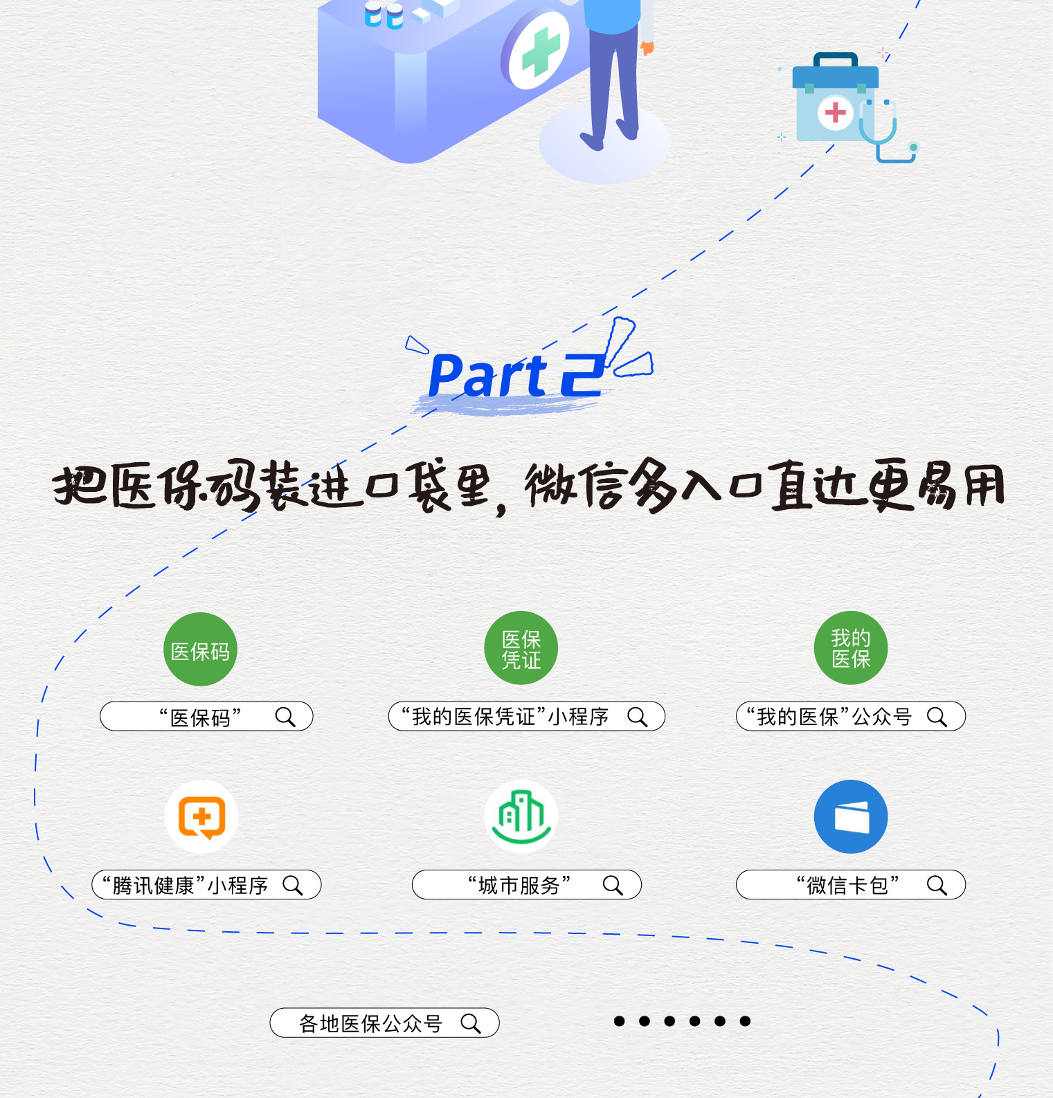 桂林最新医保取现中介微信方法分析(最方便真实的桂林急用钱如何提取医保卡里的钱方法)