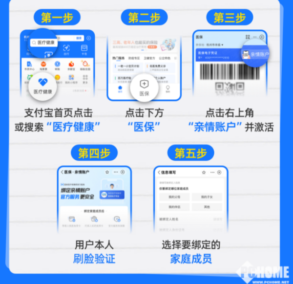桂林最新医保卡怎么绑定微信支付功能方法分析(最方便真实的桂林医保卡怎么绑定微信支付功能呢方法)