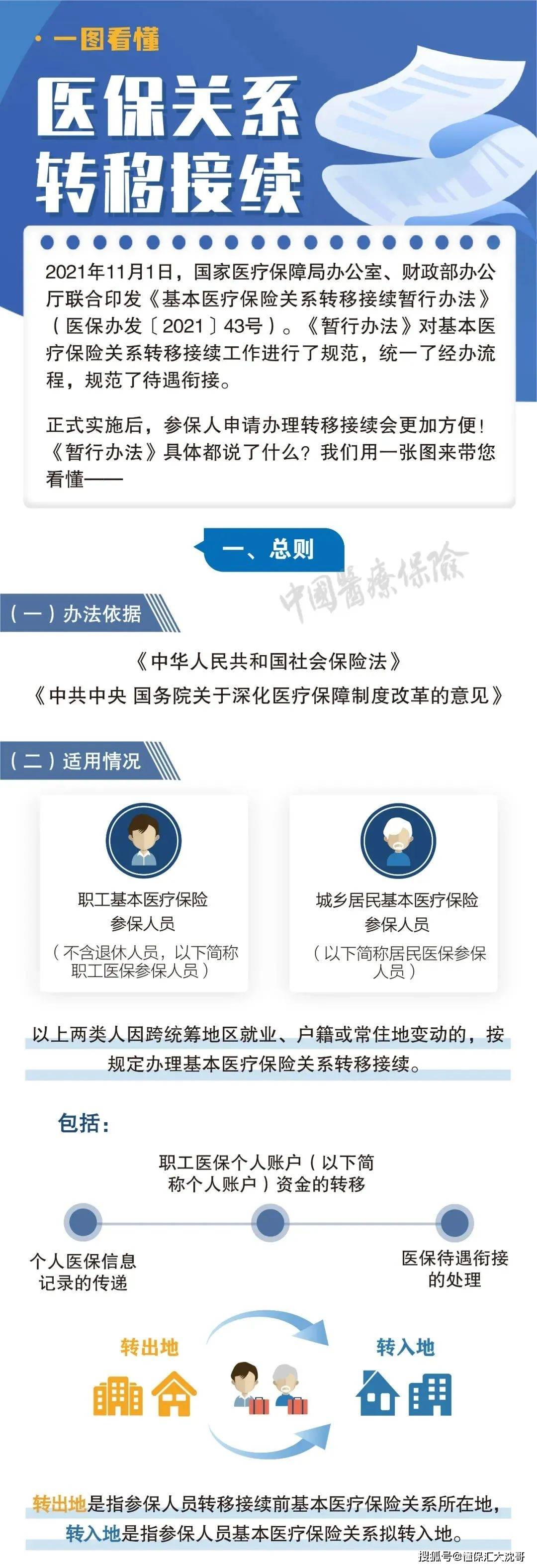 桂林最新医保怎么套现提现取现方法分析(最方便真实的桂林医保钱如何套现方法)