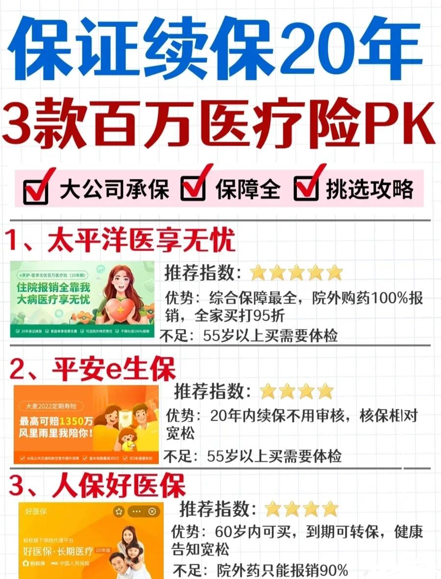 桂林最新医疗保险60%和100%区别方法分析(最方便真实的桂林医保缴费比例60%和100%的区别方法)