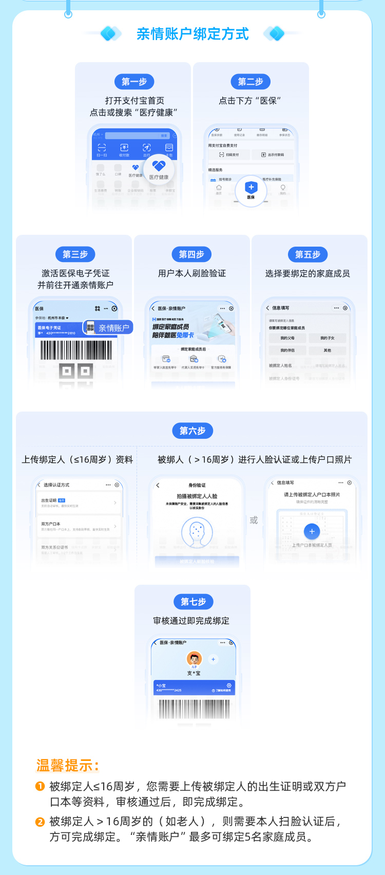 桂林最新医保卡如何绑定手机电子医保卡方法分析(最方便真实的桂林如何绑定医保电子码方法)