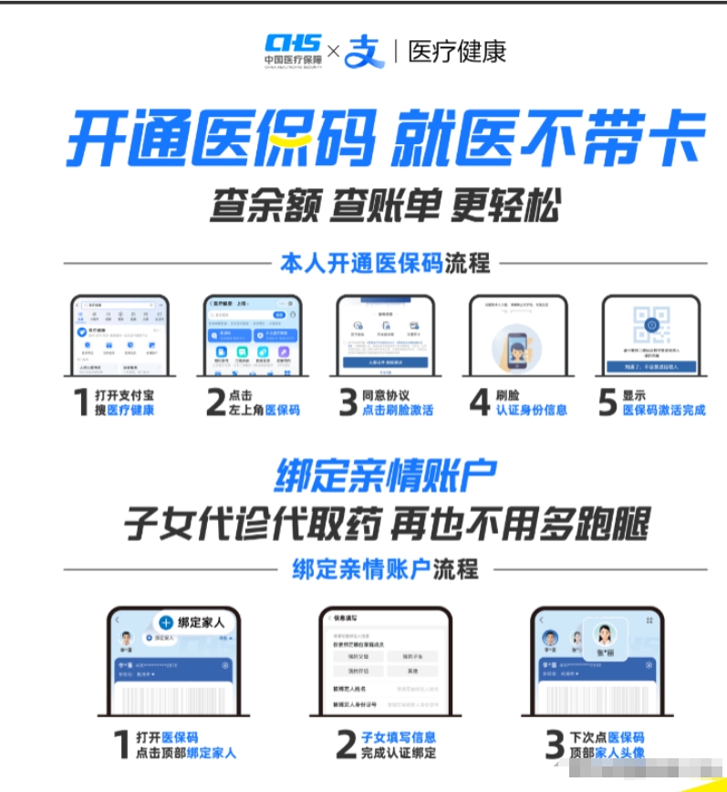 桂林最新医保余额怎么套出来方法分析(最方便真实的桂林医保余额怎么套出来的方法)